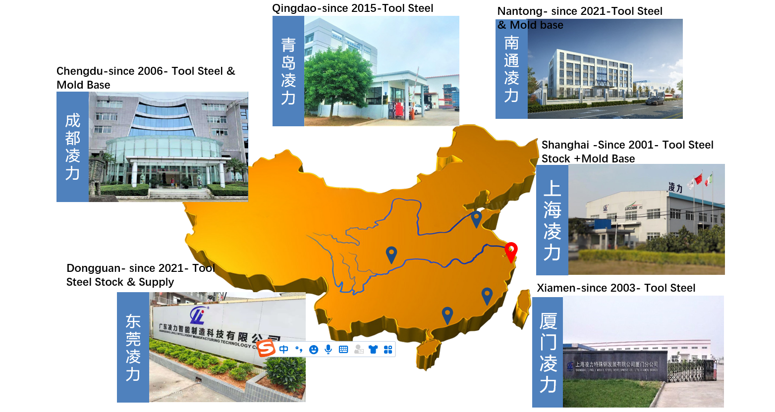 圖片關(guān)鍵詞 圖片關(guān)鍵詞